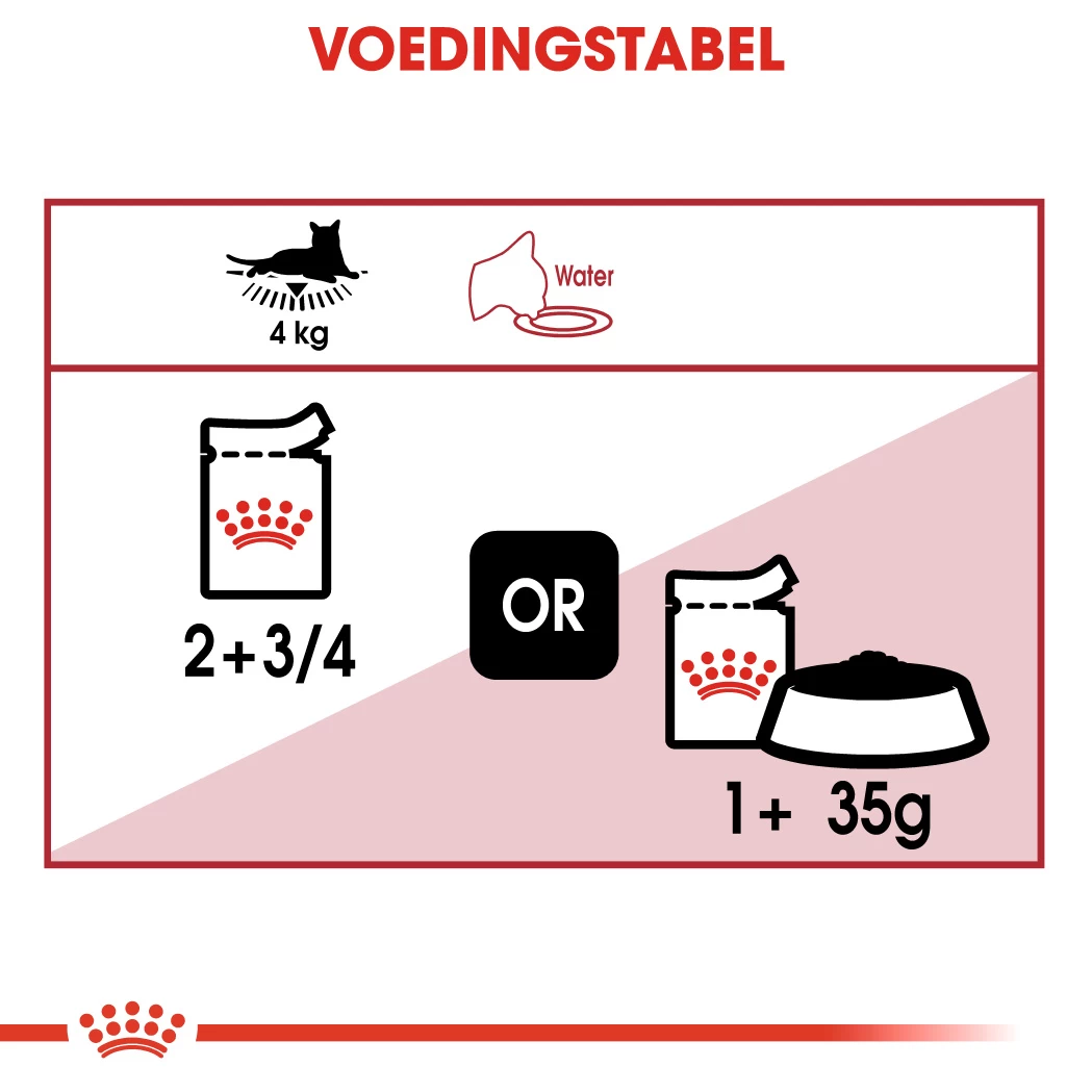 Royal Canin Instinctive In Gravy Kat 48x 85g 2 Royal Canin Instinctive In Gravy Kat 48x 85g - Afbeelding 2