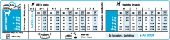 Royal Canin Mini Starter Mother & Babydog 8kg 13 Royal Canin Mini Starter Mother & Babydog 8kg -Huisdierbenodigdheden Winkel 1f3ba522dbd0a40d585bd5c2e7b0efa56c856393a67882d86efd33023bfe631e 1