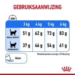 Royal Canin Light Weight Care Kattenvoer 8kg -Huisdierbenodigdheden Winkel 49fd012a1ef0a186e9b35fc9180a4742ea33c7b4c4f452593b5292a8cafd6e22 1