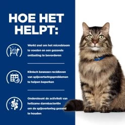 Hill's Hill’s Prescription Diet Gastrointestinal Biome Kattenvoer Met Kip 3kg -Huisdierbenodigdheden Winkel 52742042084 3 NL 1