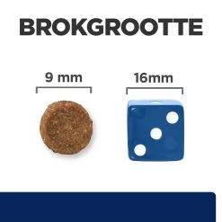 Hill's Prescription Diet Z/d Food Sensitivities Kattenvoer 1.5kg -Huisdierbenodigdheden Winkel 52742045535 4 NL