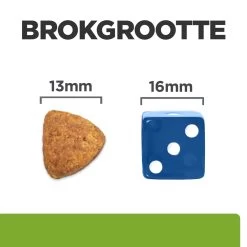 Hill's Hill’s Prescription Diet Metabolic – Hondenvoer Met Kip – 1,5kg 11 Hill's Hill’s Prescription Diet Metabolic – Hondenvoer Met Kip – 1,5kg -Huisdierbenodigdheden Winkel 52742209906 4 NL