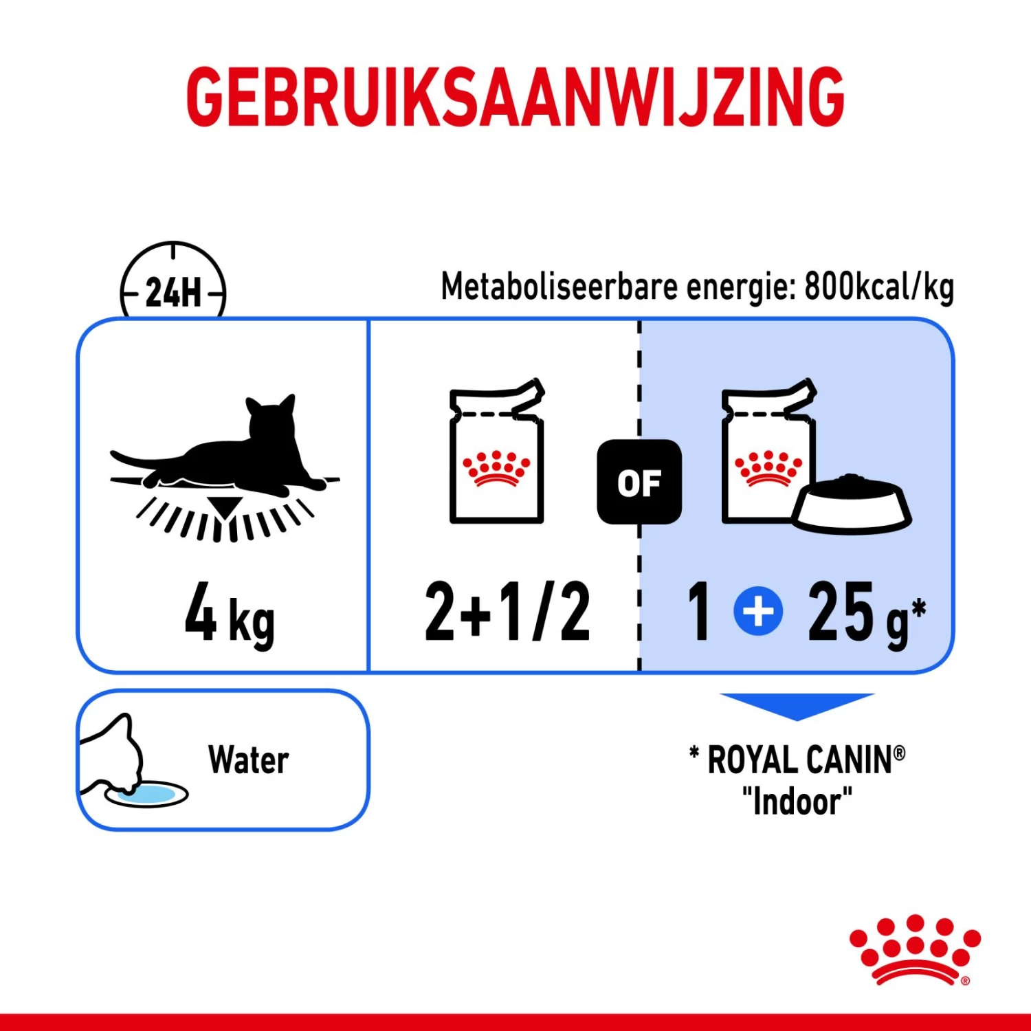 Royal Canin Indoor Kattenvoer 12x 85g 3 Royal Canin Indoor Kattenvoer 12x 85g - Afbeelding 3
