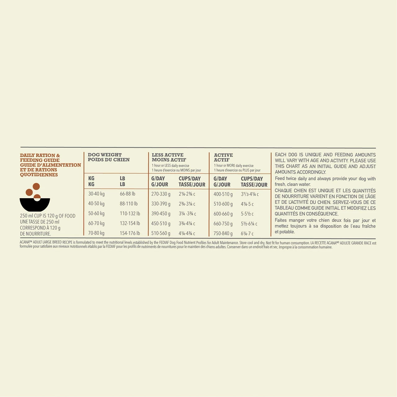 Acana Adult Large Breed Hond 17kg 3 Acana Adult Large Breed Hond 17kg - Afbeelding 3