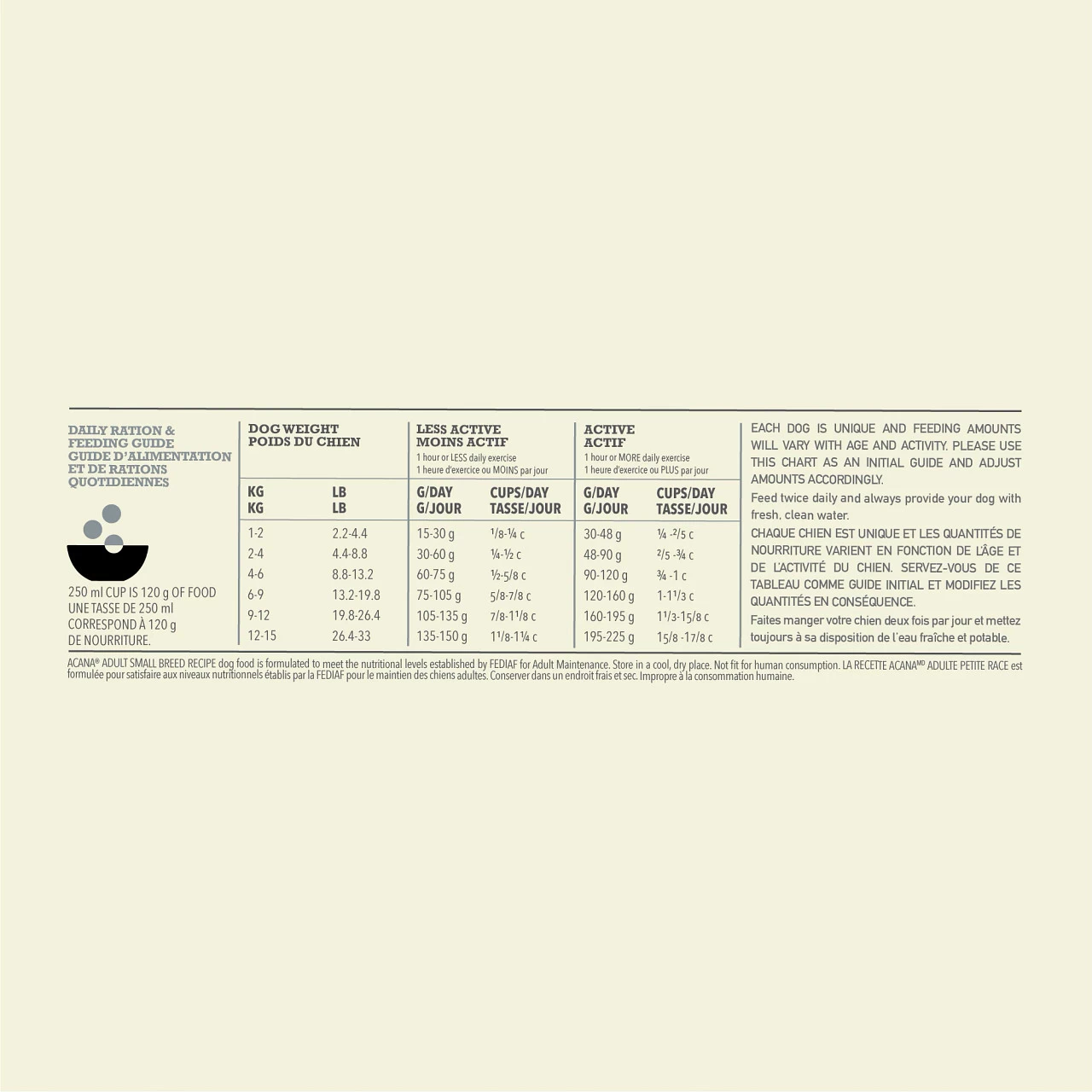 Acana Adult Small Breed Hond 6kg 3 Acana Adult Small Breed Hond 6kg - Afbeelding 3