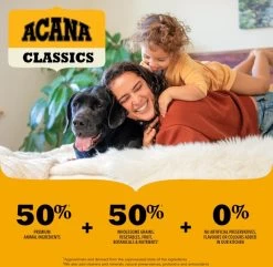 Acana Classics Prairie Poultry Hond 17kg -Huisdierbenodigdheden Winkel Acana Classics Prairy Poultry Dog 3 1
