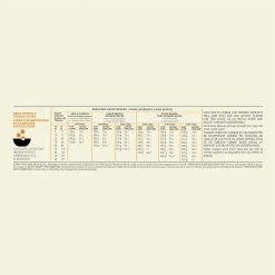 Acana Puppy Large Breed Hond 17kg -Huisdierbenodigdheden Winkel Acana Puppy Large Breed Recipe Dosage