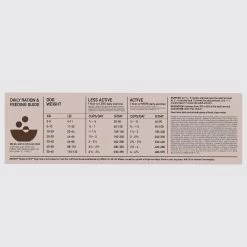 Orijen Whole Prey Regional Red Hond 2kg -Huisdierbenodigdheden Winkel Orijen Regional Red Adult Dog Dosage