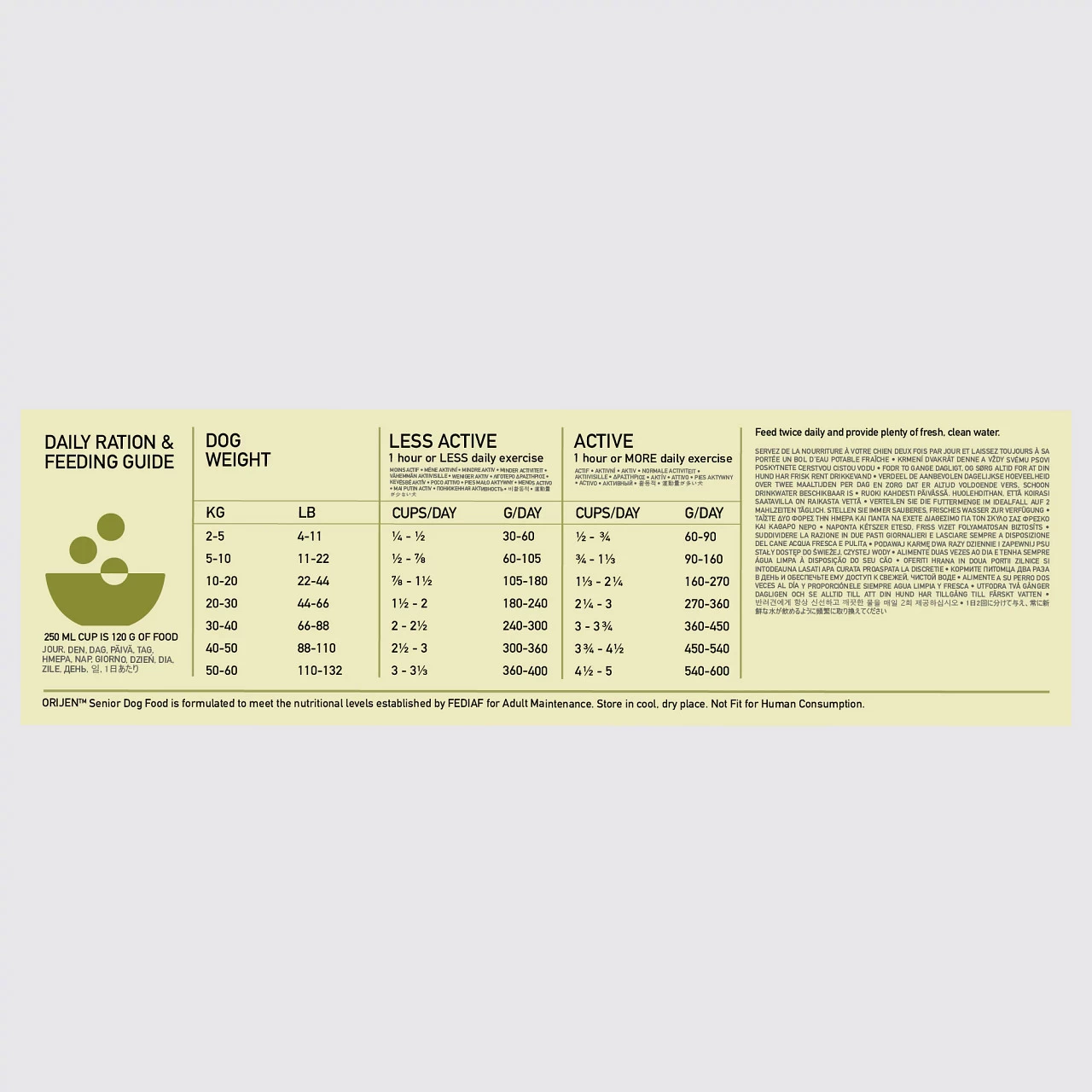 Orijen Whole Prey Senior Hond 11,4kg 3 Orijen Whole Prey Senior Hond 11,4kg - Afbeelding 3