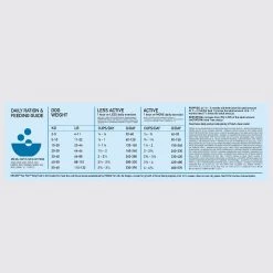 Orijen Whole Prey 6 Fish Hond 11,4kg 5 Orijen Whole Prey 6 Fish Hond 11,4kg -Huisdierbenodigdheden Winkel Orijen Six Fish Adult Dog Dosage