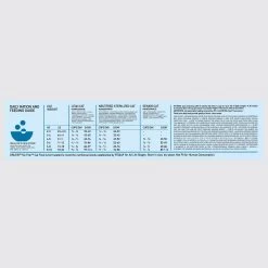 Orijen Whole Prey 6 Fish Kat 5,4kg -Huisdierbenodigdheden Winkel Orijen Six Fish Cat Dosage