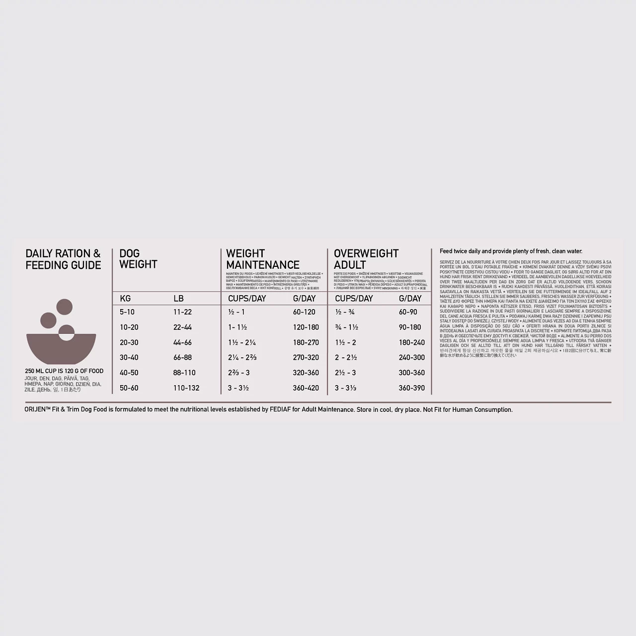 Orijen Whole Prey Fit & Trim Hond 2kg 3 Orijen Whole Prey Fit & Trim Hond 2kg - Afbeelding 3