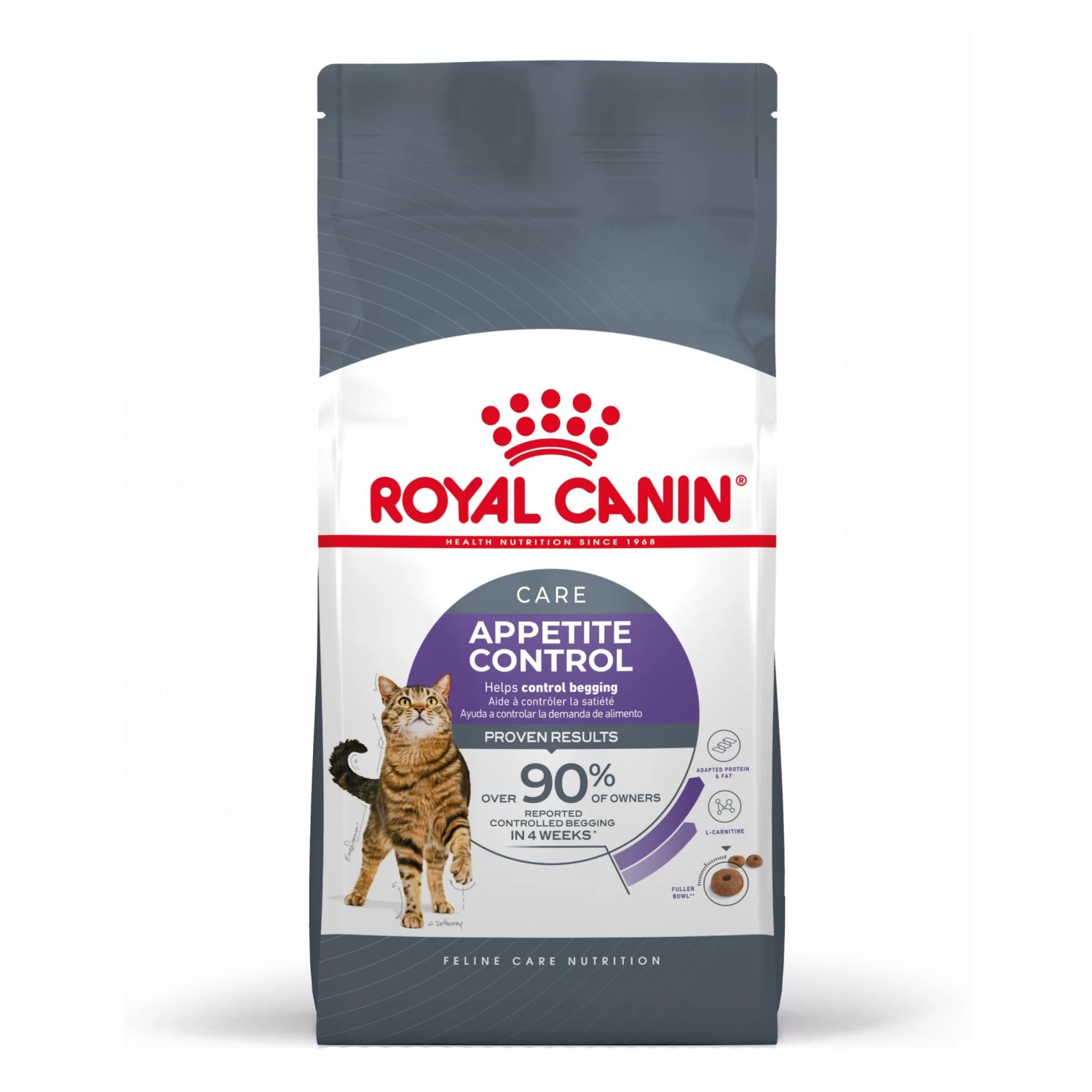 Royal Canin Appetite Control Kattenvoer 3,5kg