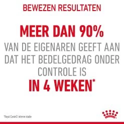 Royal Canin Appetite Control Kattenvoer 3,5kg 17 Royal Canin Appetite Control Kattenvoer 3,5kg -Huisdierbenodigdheden Winkel Royal Canin Appetite Control Care Kat NL 06 2