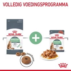 Royal Canin Digestive Care Natvoer In Gravy Kattenvoer 12x85g -Huisdierbenodigdheden Winkel Royal Canin Digestive Care Gravy Kat NL 06 1