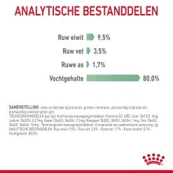 Royal Canin Digestive Care Natvoer In Gravy Kattenvoer 12x85g -Huisdierbenodigdheden Winkel Royal Canin Digestive Care Gravy Kat NL 09 1