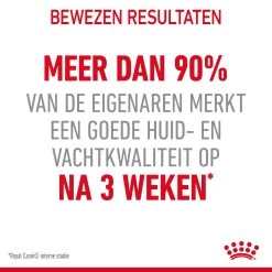 Royal Canin Hair & Skin Care Kattenvoer 10kg -Huisdierbenodigdheden Winkel Royal Canin Hair Skin Care Kat NL 06 1