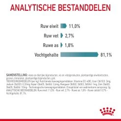 Royal Canin Hairball Care Natvoer In Gravy Kattenvoer 12x85g -Huisdierbenodigdheden Winkel Royal Canin Hairball Care Gravy Kat NL 09 1