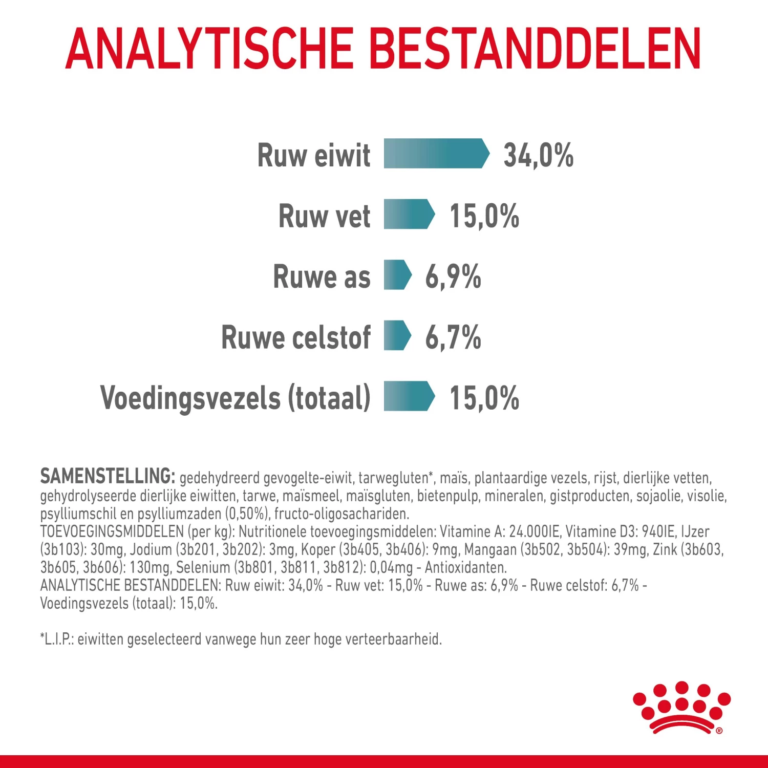 Royal Canin Hairball Care Kattenvoer 2kg 8 Royal Canin Hairball Care Kattenvoer 2kg - Afbeelding 8