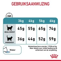 Royal Canin Hairball Care Kattenvoer 2kg 20 Royal Canin Hairball Care Kattenvoer 2kg -Huisdierbenodigdheden Winkel Royal Canin Hairball Care Kat NL 09