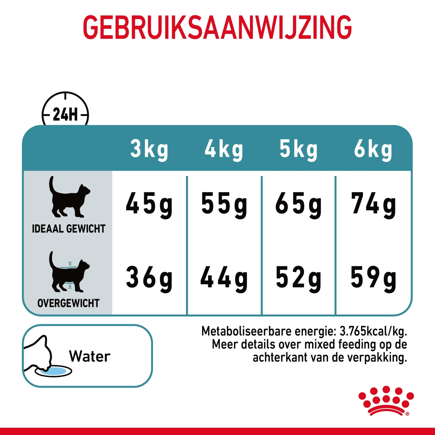 Royal Canin Hairball Care Kattenvoer 2kg 9 Royal Canin Hairball Care Kattenvoer 2kg - Afbeelding 9