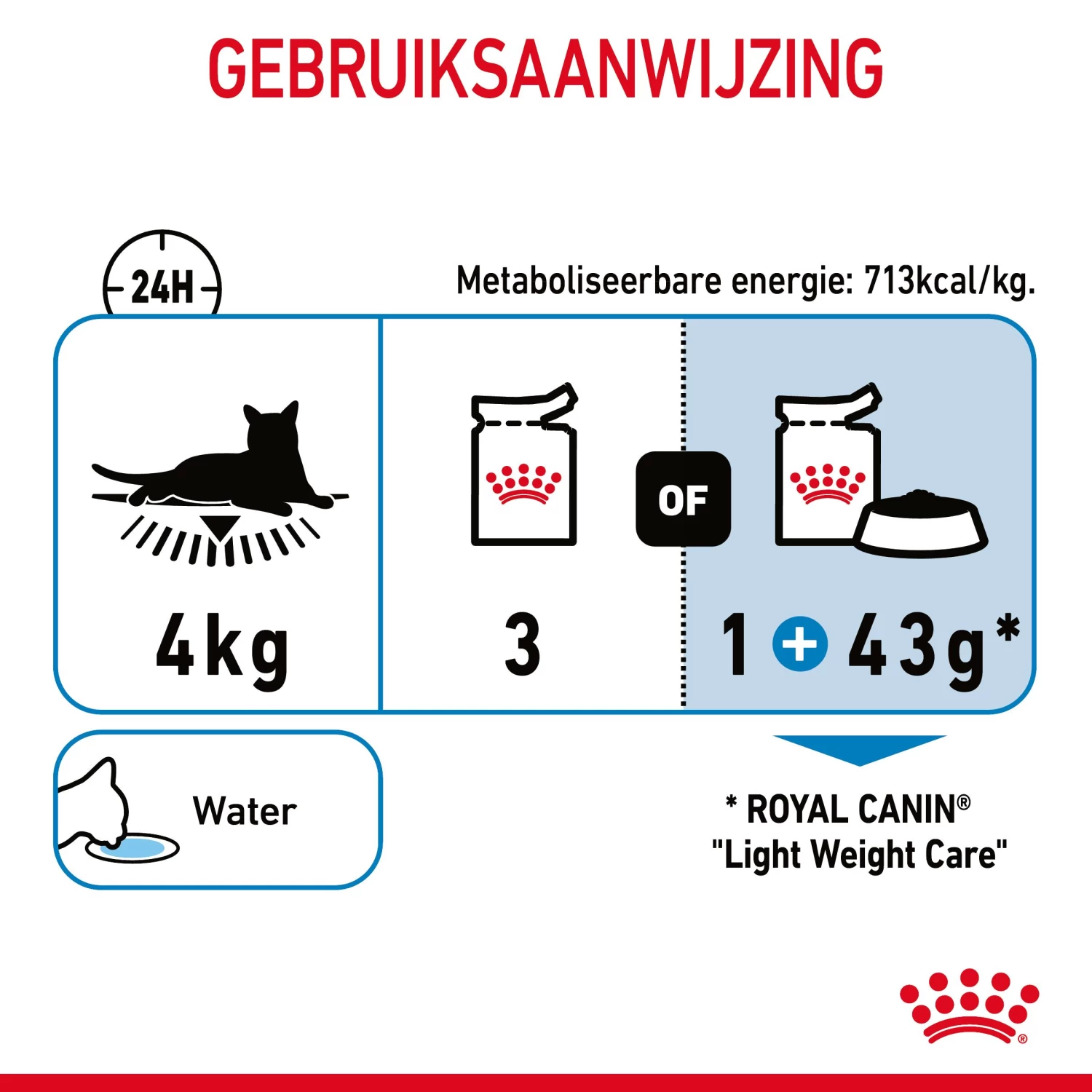 Royal Canin Light Weight Care Natvoer In Jelly Kattenvoer 12x85g 9 Royal Canin Light Weight Care Natvoer In Jelly Kattenvoer 12x85g - Afbeelding 9