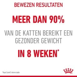 Royal Canin Light Weight Care Kattenvoer 8kg -Huisdierbenodigdheden Winkel Royal Canin Light Weight Care Kat NL 06 1