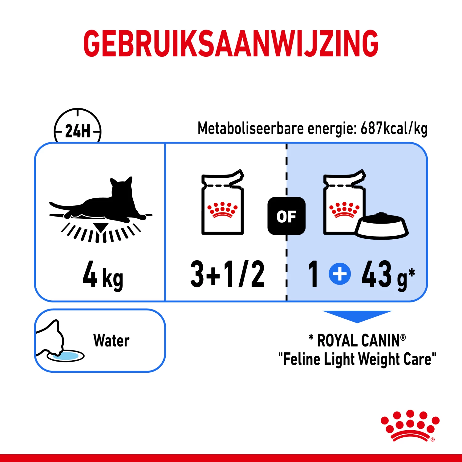 Royal Canin Light Weight Care Natvoer In Jelly Kattenvoer 12x85g 13 Royal Canin Light Weight Care Natvoer In Jelly Kattenvoer 12x85g - Afbeelding 13