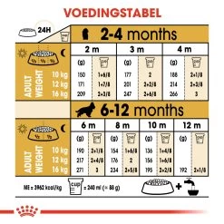 Royal Canin Cocker Puppy Hond 3kg -Huisdierbenodigdheden Winkel beef4d96ba521dc933dd09cc3a489a25632f1b54d8a63e8db7bf9d31a5244a54 1